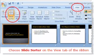 माइक्रोसॉफ्ट Powerpoint में Slide View ,Outline View ,Slide Sorter View का प्रयोग।